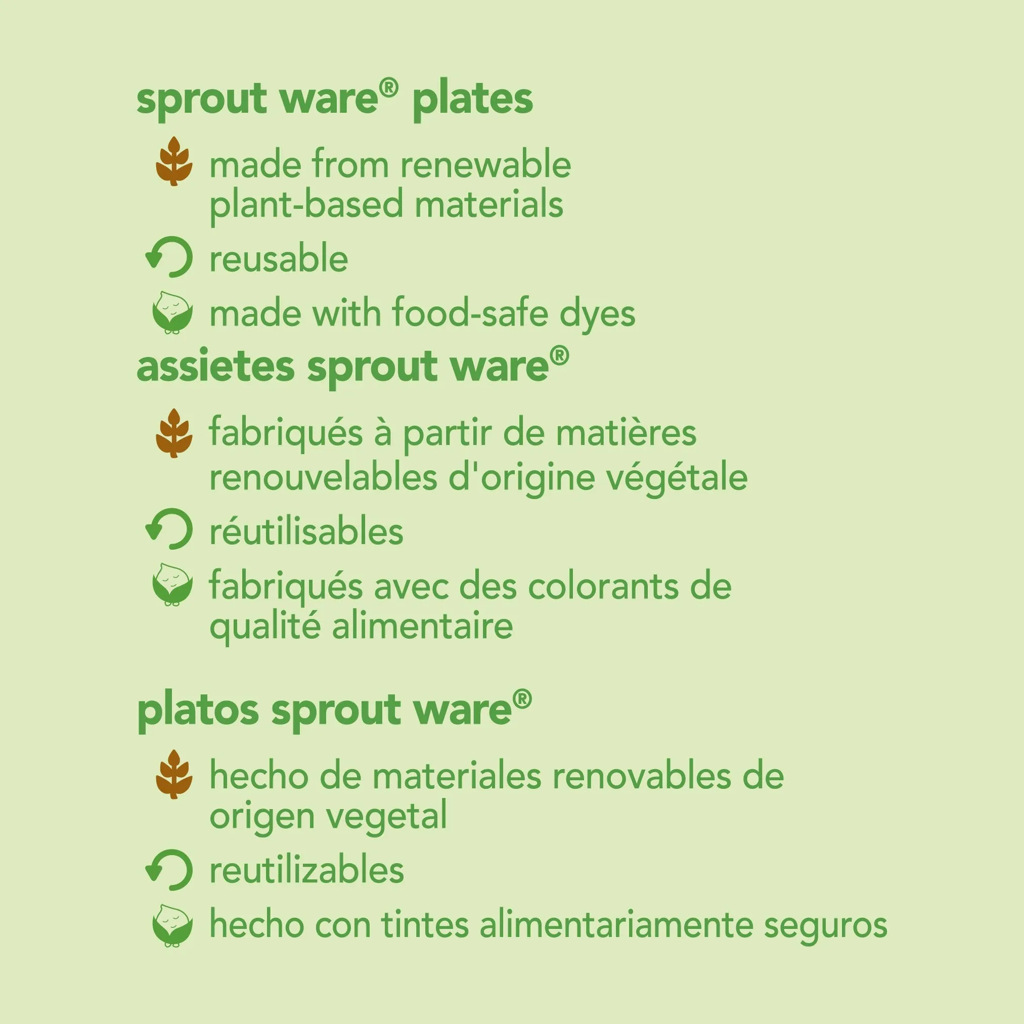 Green Sprouts - Sprout Ware® Plates made from Plants (3 pack)
