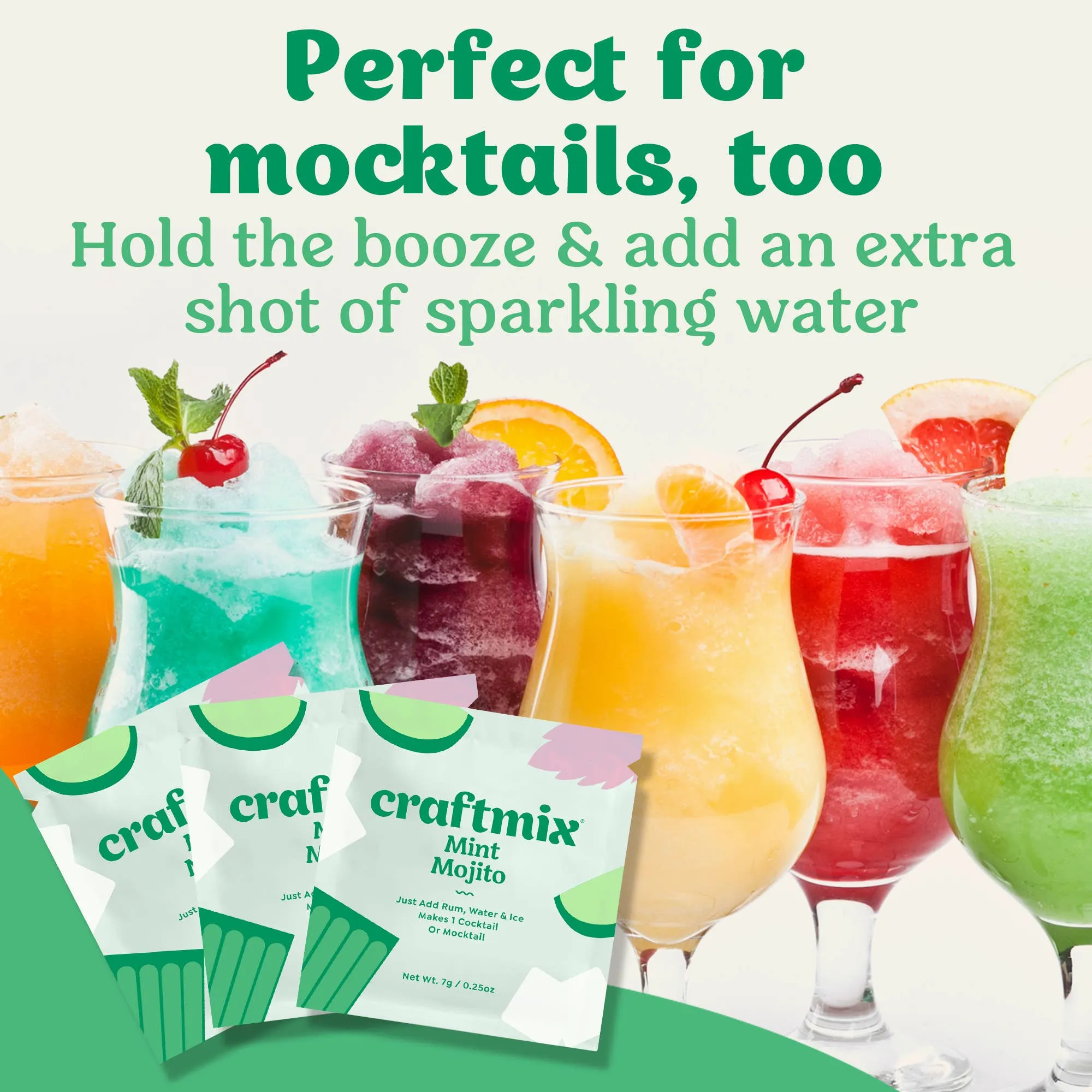 Mint Mojito Cocktail or Mocktail Mixer