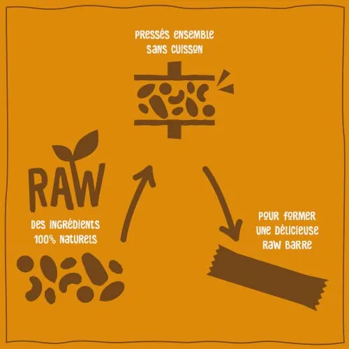 Nkd. Myrtilles | Raw Barres de Fruits et Noix | 100% D'ingrdients Naturels | Sans Sucre Ajouts | Vegan | 18 x 35g