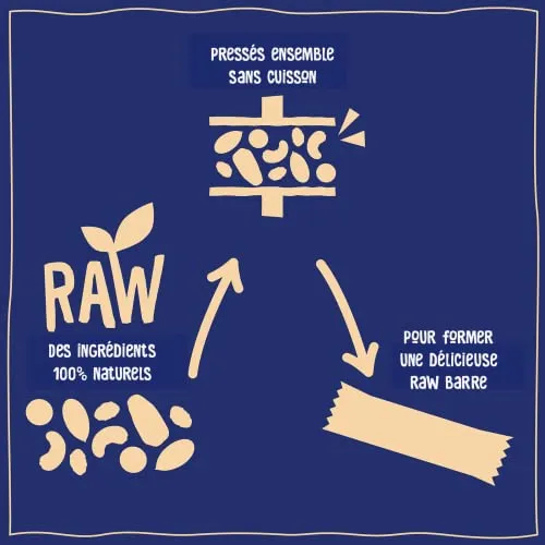 Nkd. Myrtilles | Raw Barres de Fruits et Noix | 100% D'ingrdients Naturels | Sans Sucre Ajouts | Vegan | 18 x 35g
