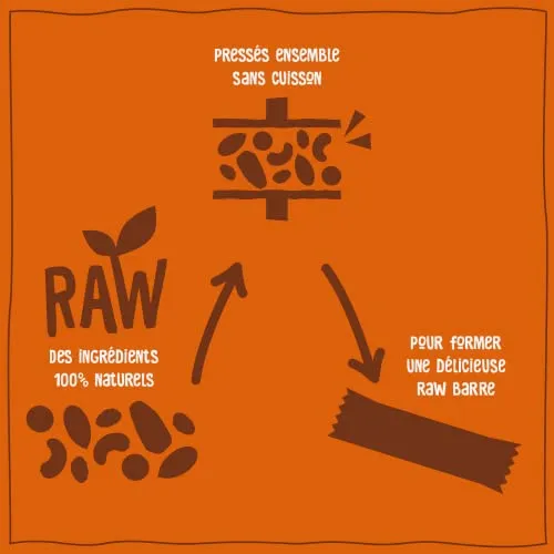 Nkd. Myrtilles | Raw Barres de Fruits et Noix | 100% D'ingrdients Naturels | Sans Sucre Ajouts | Vegan | 18 x 35g